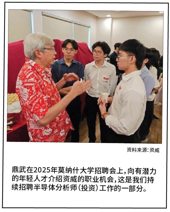 Teng Boo sharing career opportunities at Capital Dynamics with promising young talents as part of our ongoing effort to recruit Semiconductor Analysts (Investment) – Monash Career Fair 2025